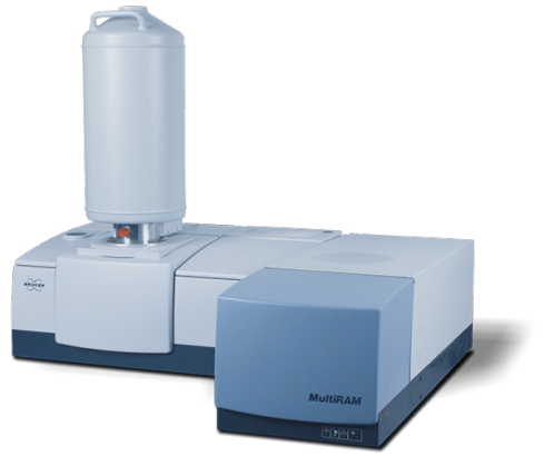 MultiRAM FT-Raman Spectrometer  